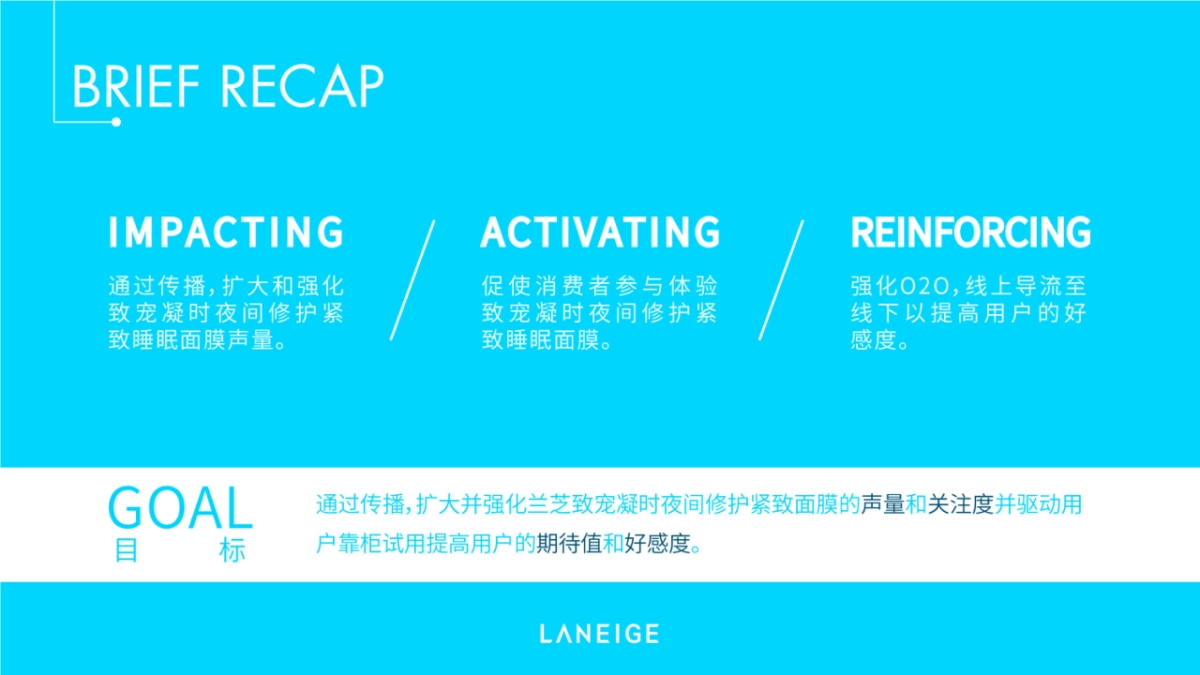 2016兰夜间紧致睡眠面膜推广方案-25P _第3页