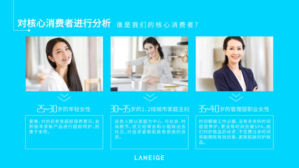 2016兰芝夜间紧致睡眠面膜推广方案-25P _第4页