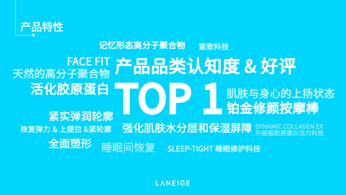 2016兰芝夜间紧致睡眠面膜推广方案-25P _第5页