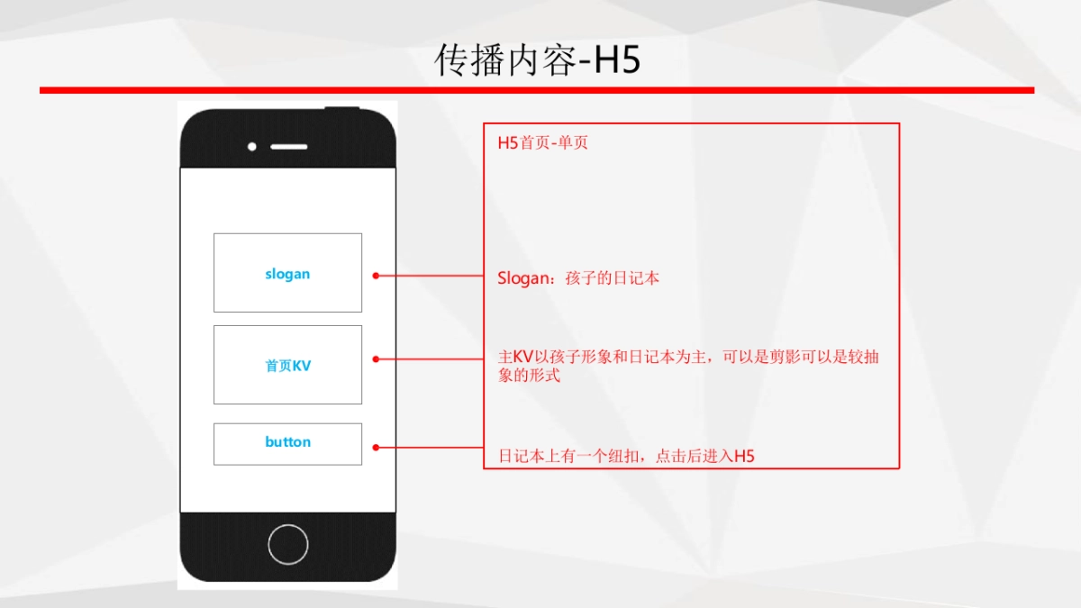 2017罗蒙环球乐园六月亲子季推广活动方案_第10页