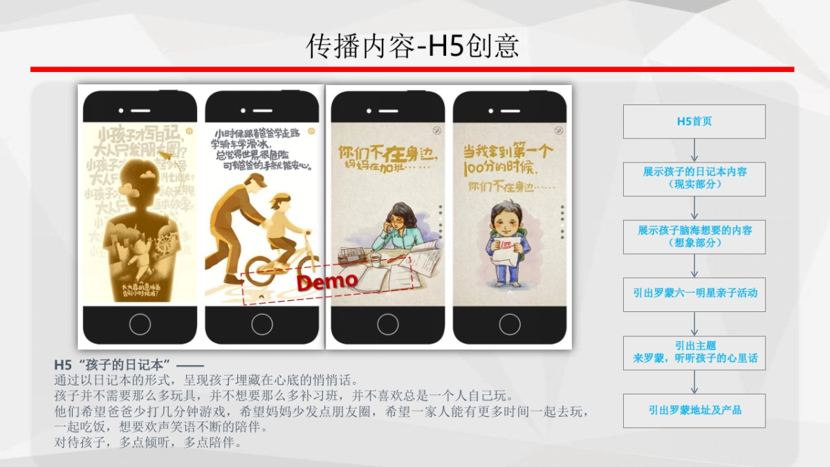 2017罗蒙环球乐园六月亲子季推广活动方案_第9页