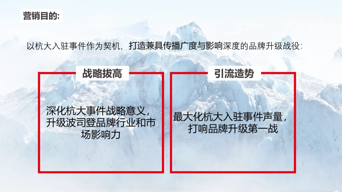 2018波司登杭大店铺开业营销推广方案_第4页