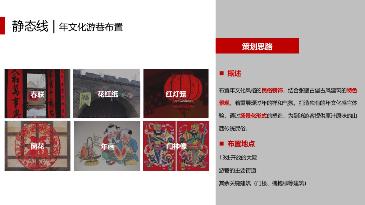 2018张壁古堡民俗年推广活动策划方案_第10页