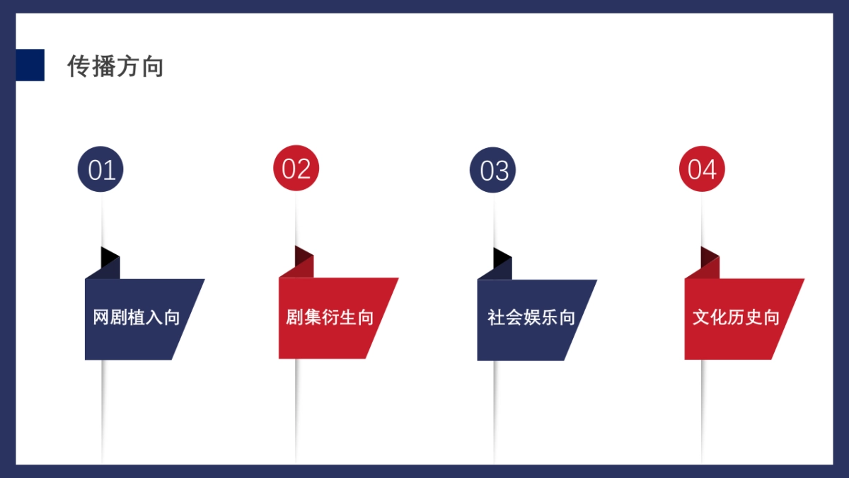 2019思贝特青叶子校服传播推广_第5页