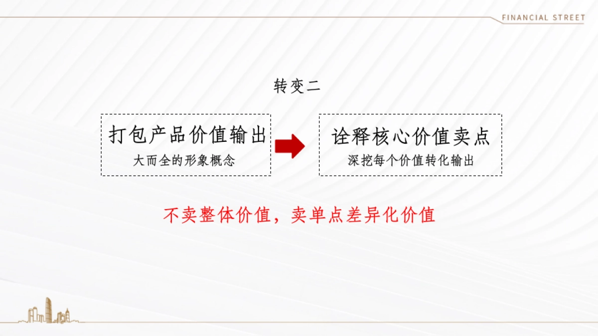 2020年北京某一线-天津听湖小镇推广策略案 _第10页