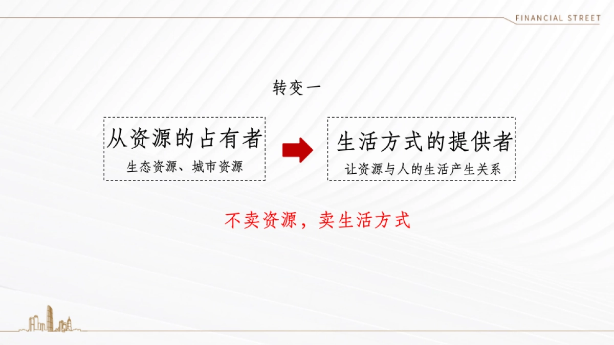 2020年北京某一线-天津听湖小镇推广策略案 _第9页
