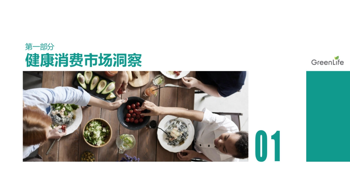 2021Greenlife年度推广方案_第3页