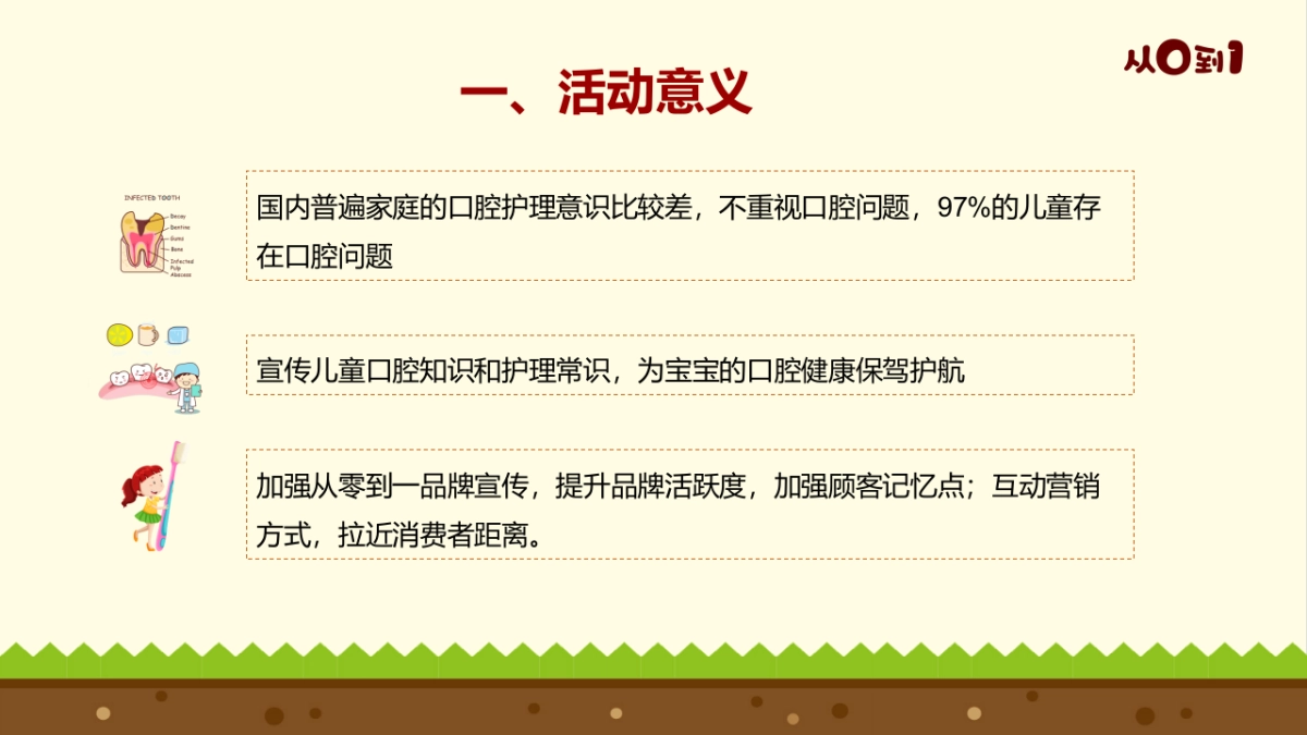 口腔产品新品推广方案_第3页