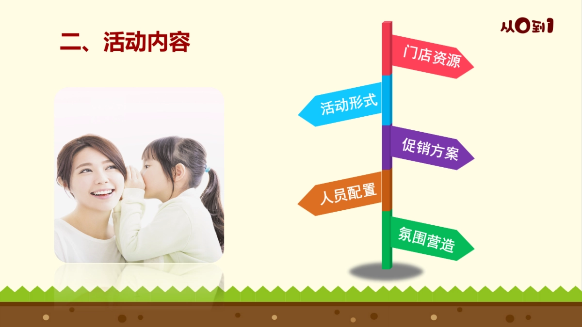 口腔产品新品推广方案_第4页