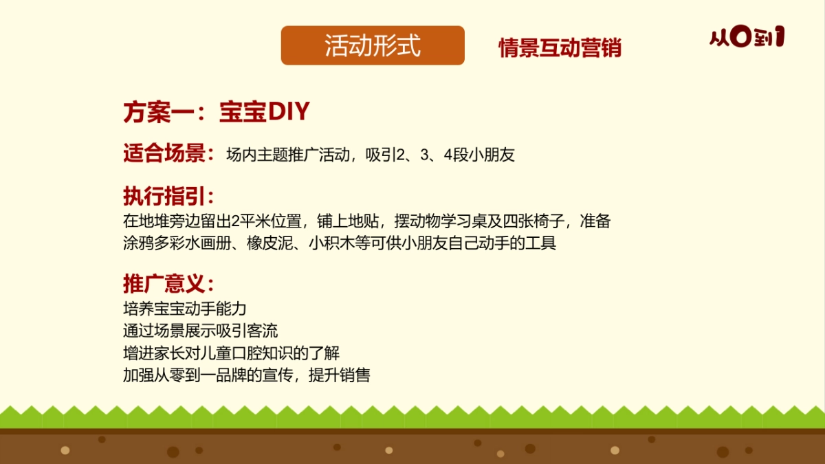 口腔产品新品推广方案_第6页