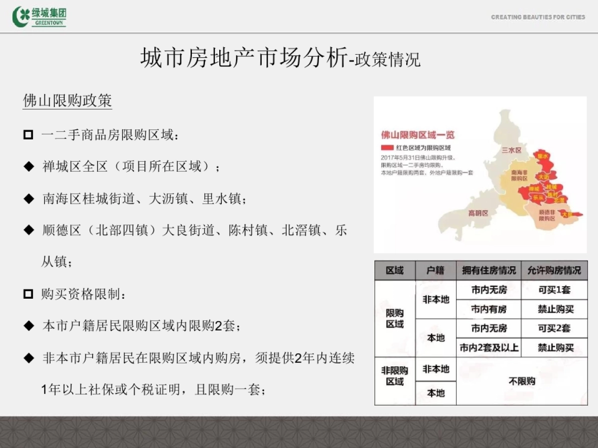 蓝道-绿城·桂语兰庭项目年推广策略_第10页