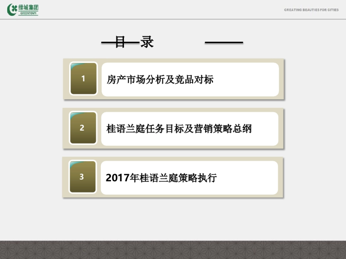 蓝道-绿城·桂语兰庭项目年推广策略_第2页