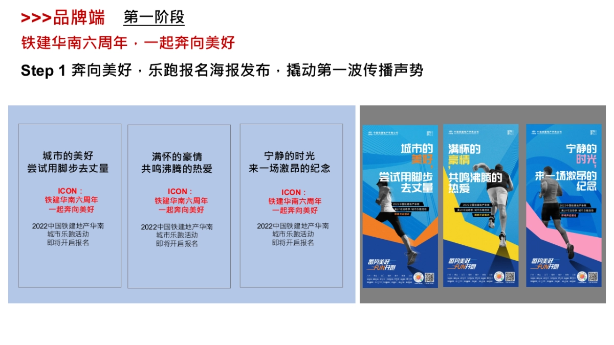 乐跑推广铺排方案_第3页