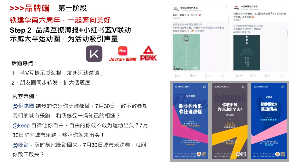 乐跑推广铺排方案_第4页