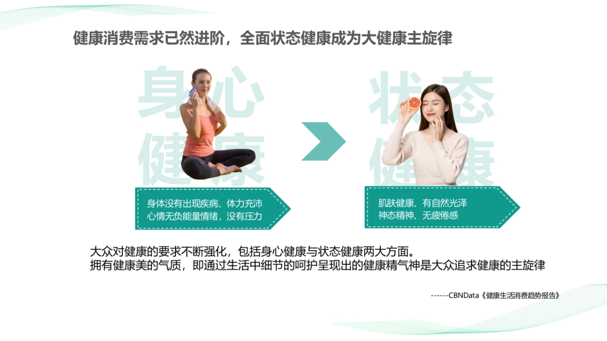 Greenlife2021年度推广方案_第7页