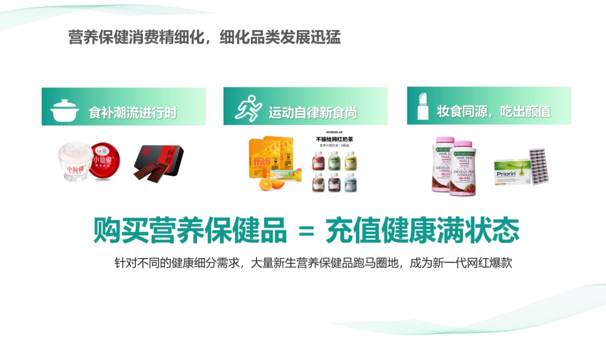 Greenlife2021年度推广方案_第8页