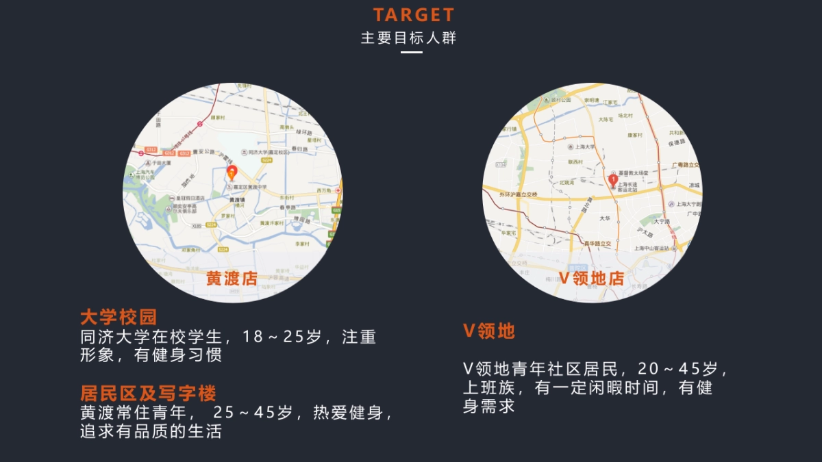 IO Fitness健身中期推广计划_第7页