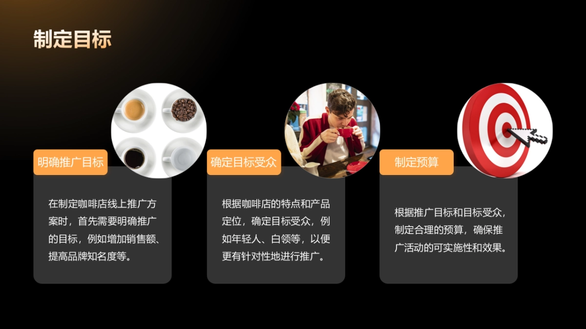 JOYIIKE  COFFEE 自媒体推广计划案_第3页