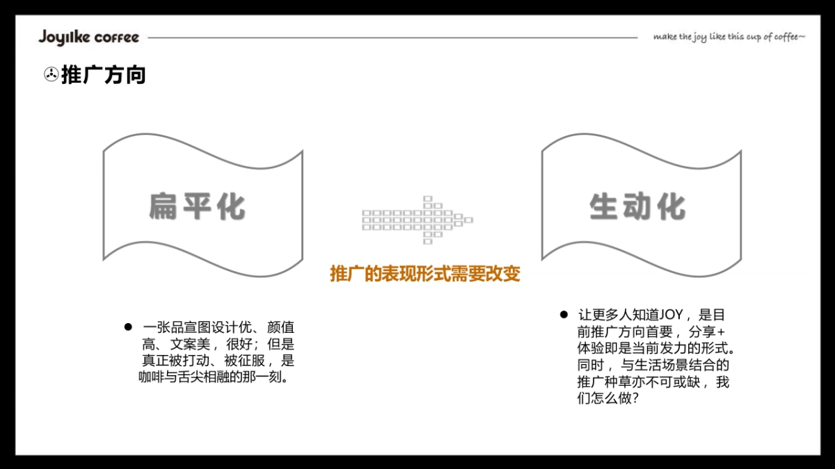 JOYIIKE  COFFEE 自媒体推广计划案_第5页