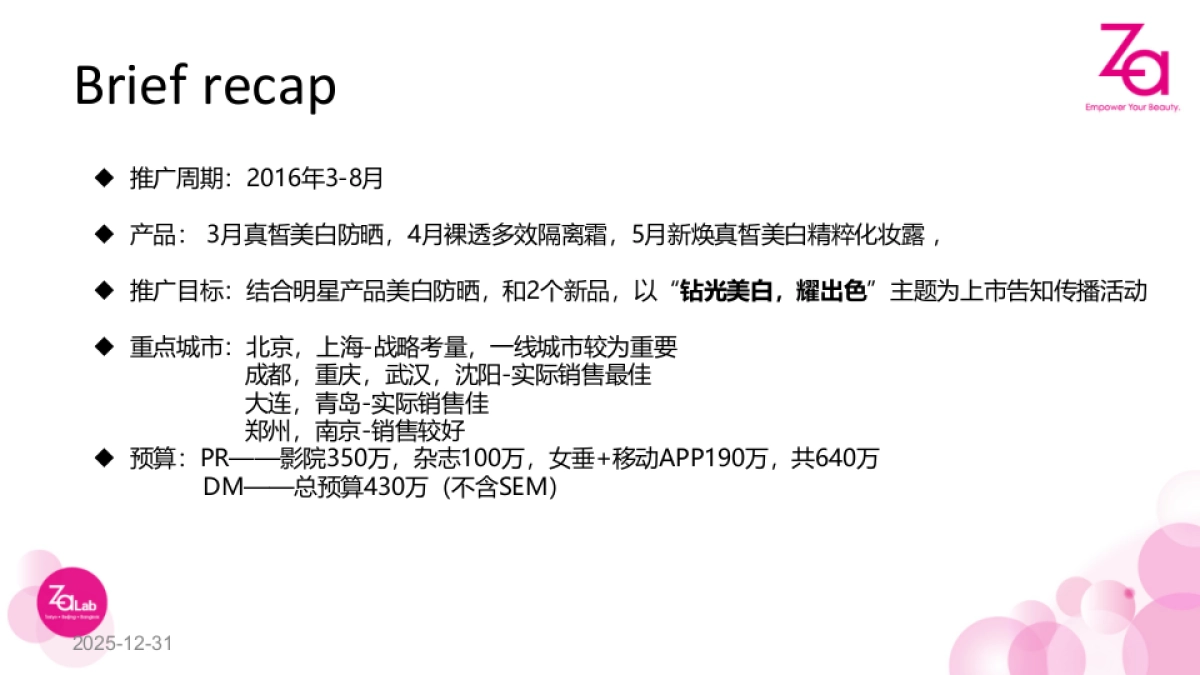 Za  5月推广方案_第2页