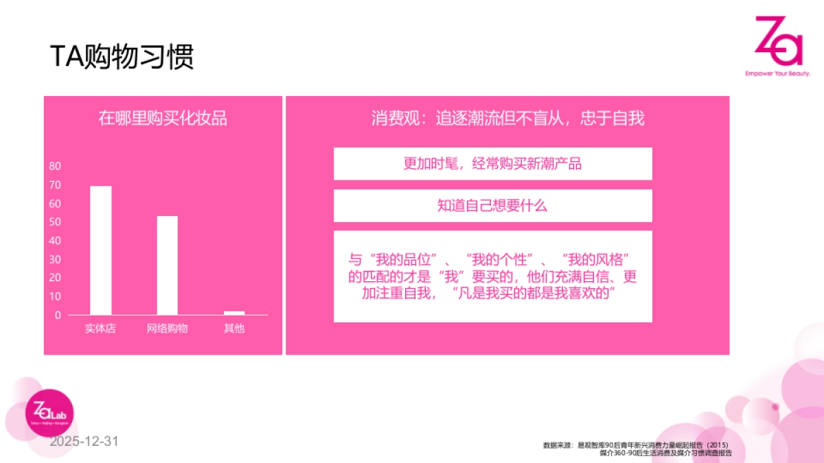 Za  5月推广方案_第6页