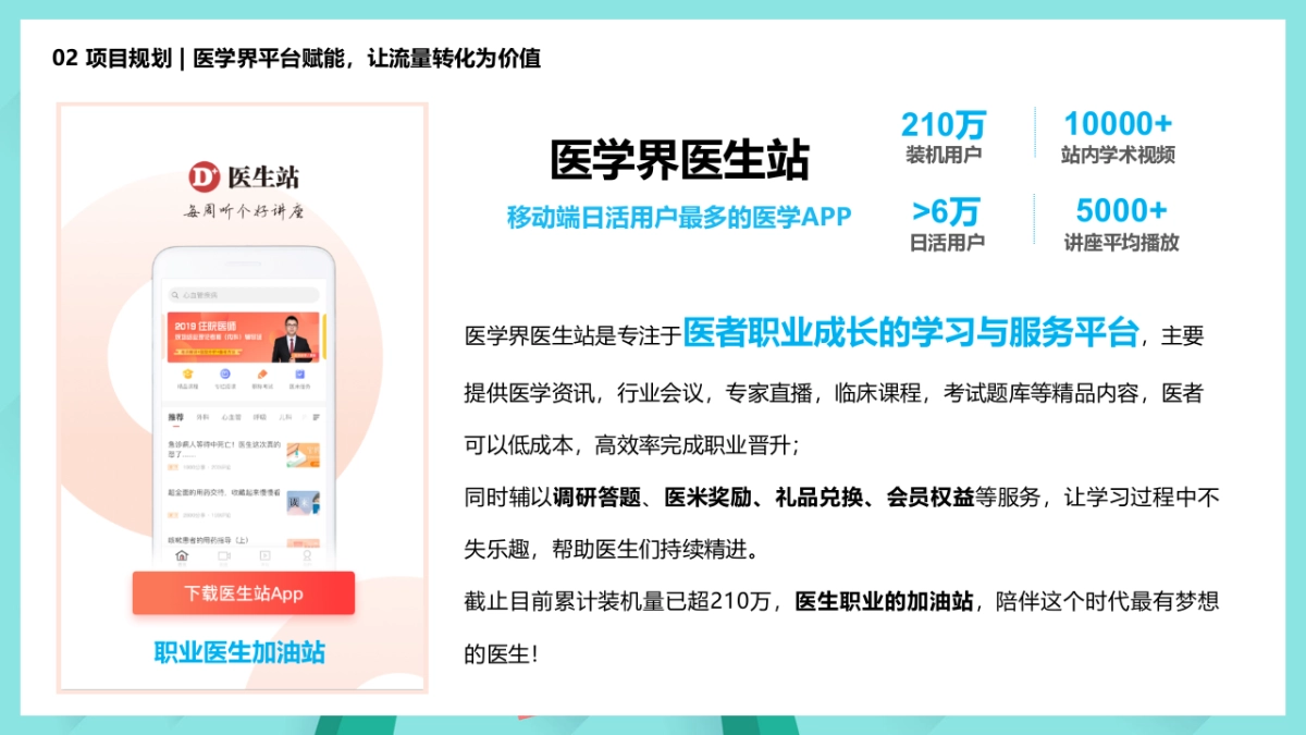 拜耳西中国成熟项目低成本推广方案_第10页