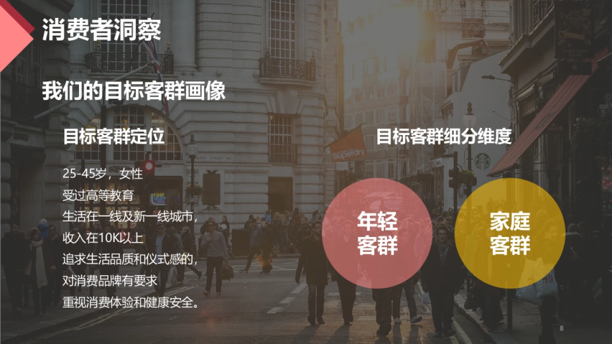 创康食品尊乐香肠下半年推广方案&报价-43P_第8页