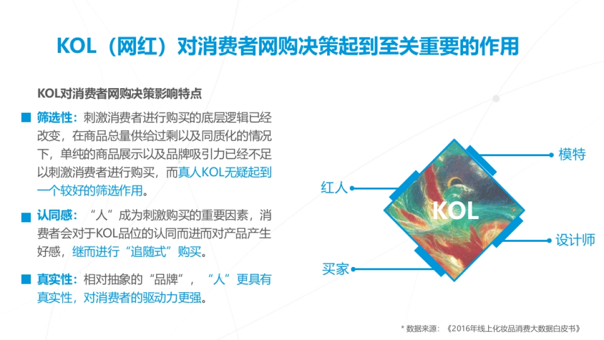 丹姿新品黑面膜营销推广方案_第6页
