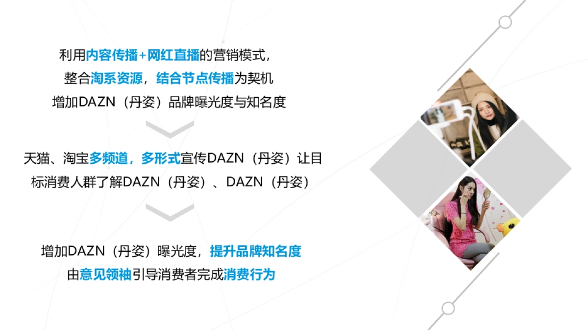 丹姿新品黑面膜营销推广方案_第9页