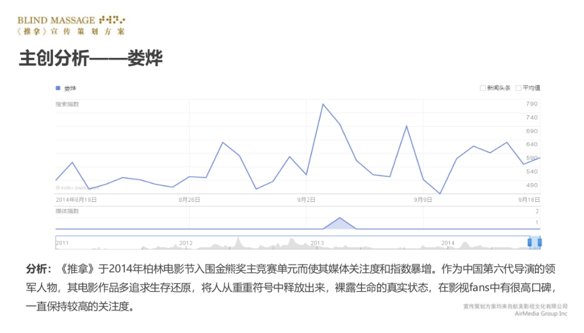 电影《推拿》宣传发行推广方案_第8页