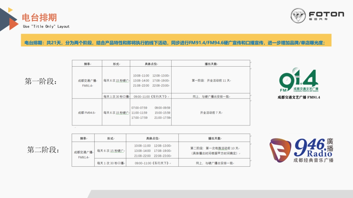福田汽车旗舰店开业及推广方案_第6页