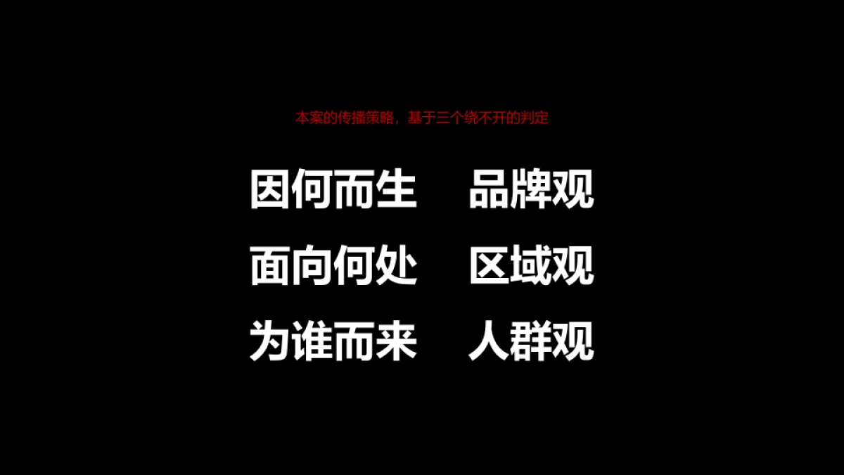 广州A金燕达观-广州天河力迅碧桂园·WE城推广策略策划案_第7页