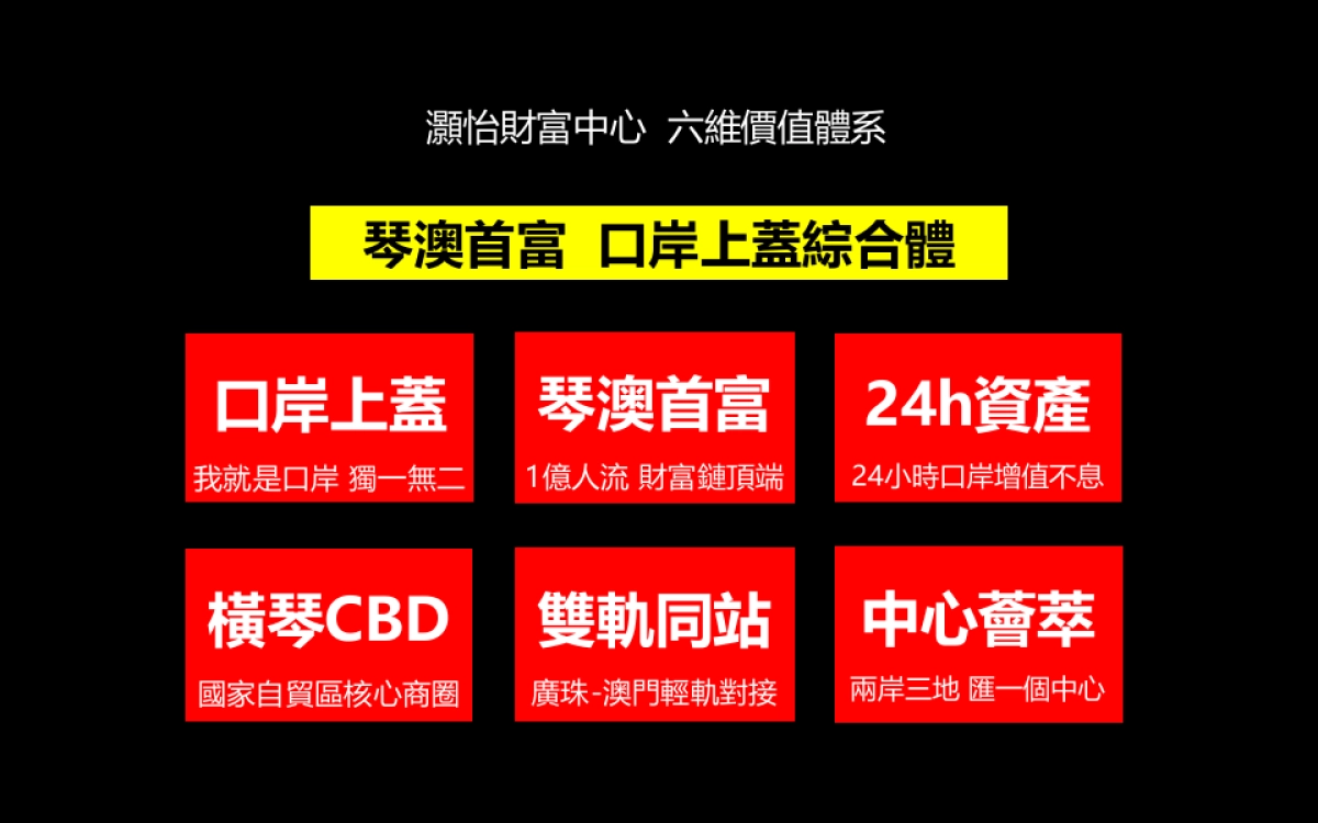 广州A金燕达观-灏怡财富中心创见策略推广_第10页