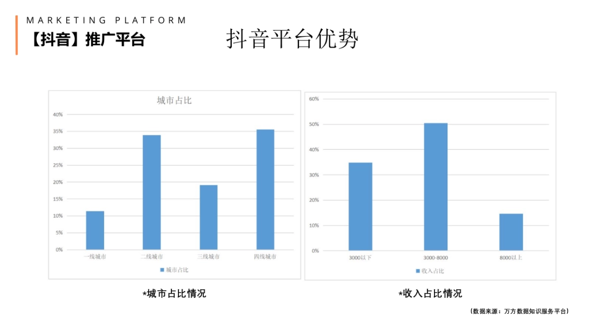 韩城特色历史文化推广方案_第10页