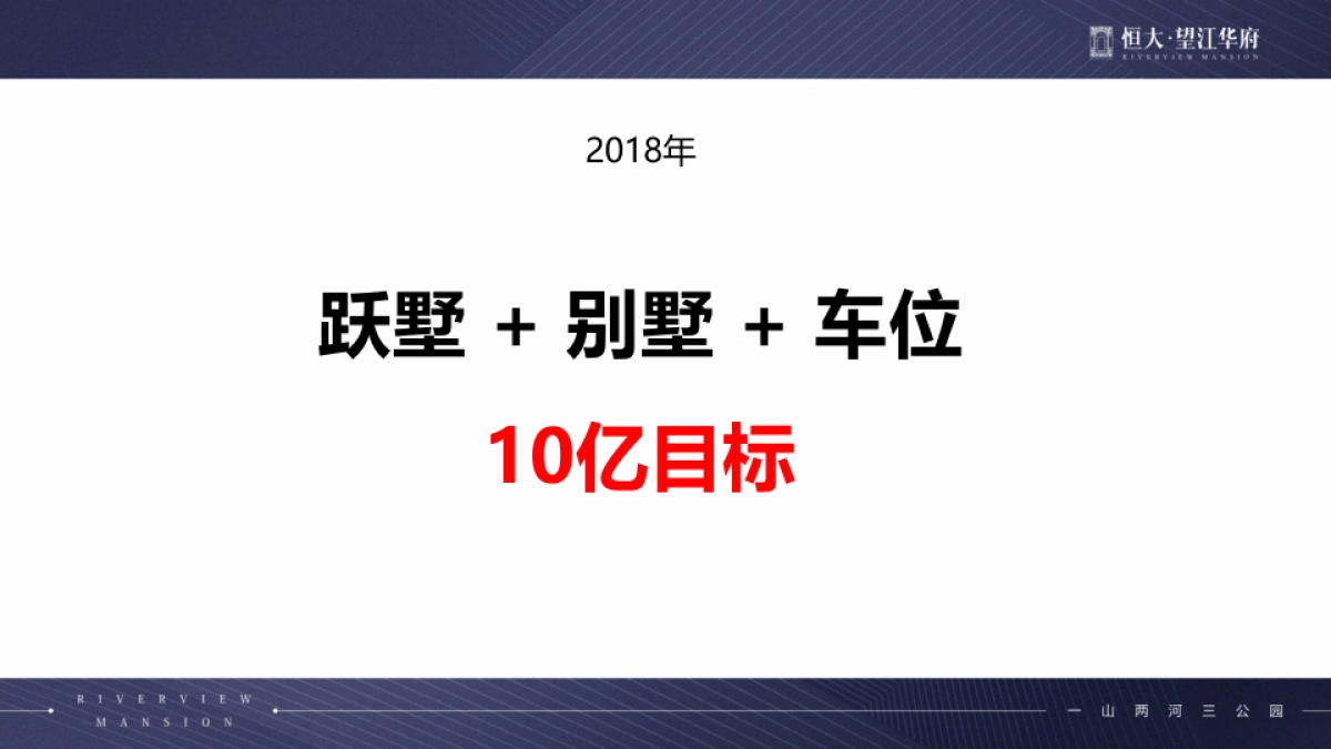 和声机构-成都恒大望江华府年年度推广案_第2页