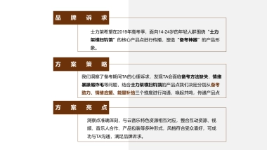 华北-士力架高考季推广-Jenny 