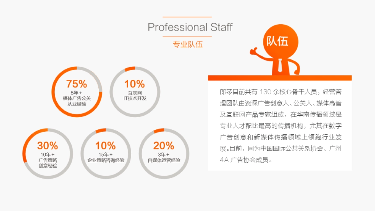 华美食品体育营销推广方案_第3页