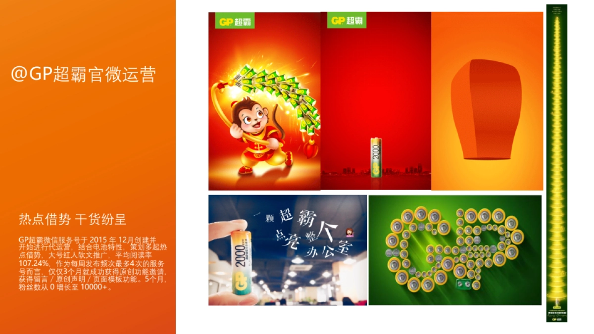 华美食品体育营销推广方案_第8页