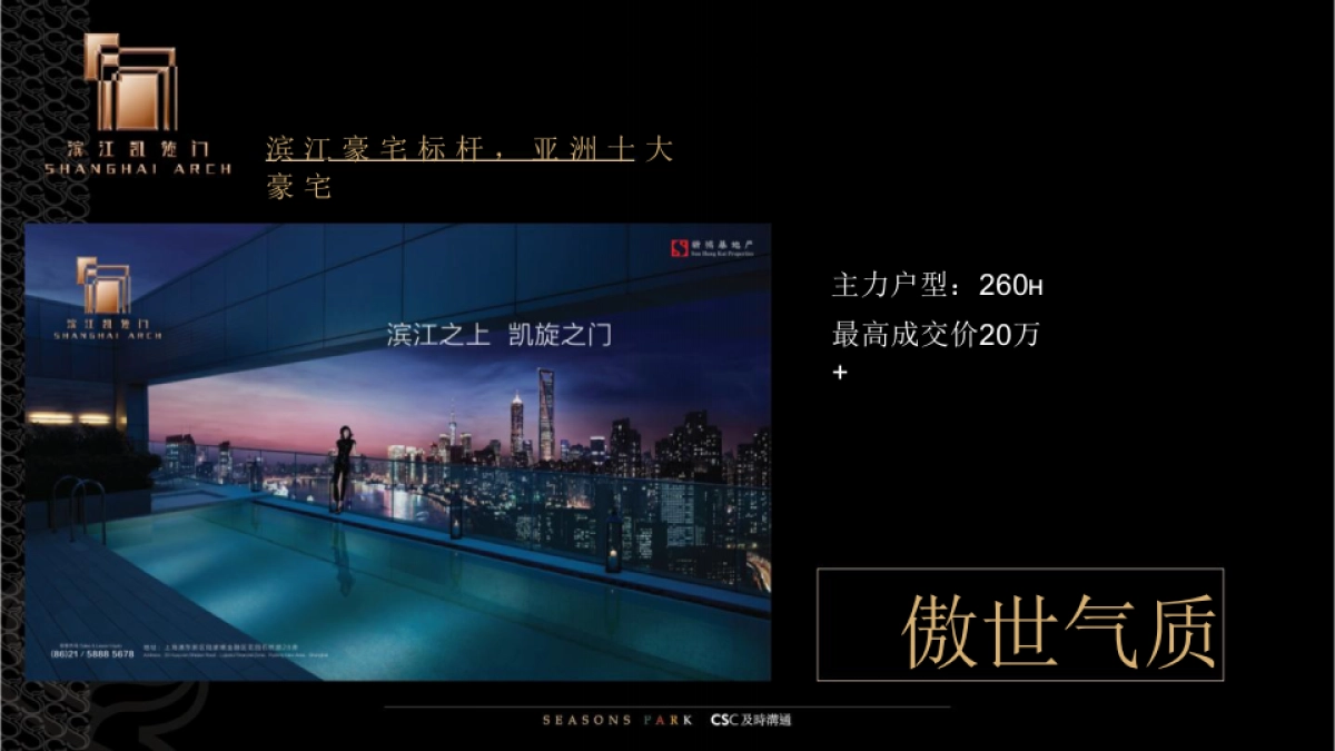 及时沟通-华润置地哈尔滨生态园项目推广_第6页