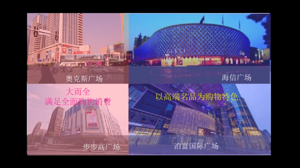 及时沟通-长沙八方购物中心项目定位及推广策略方案_第5页