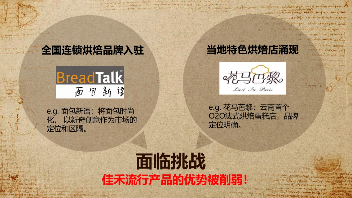 佳禾面包2017年推广规划_第4页