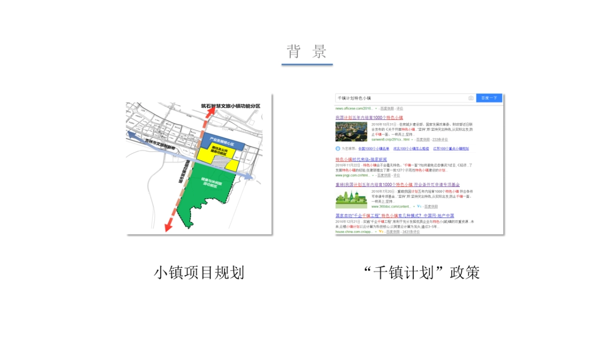 筑石康养文旅推广方案_第3页