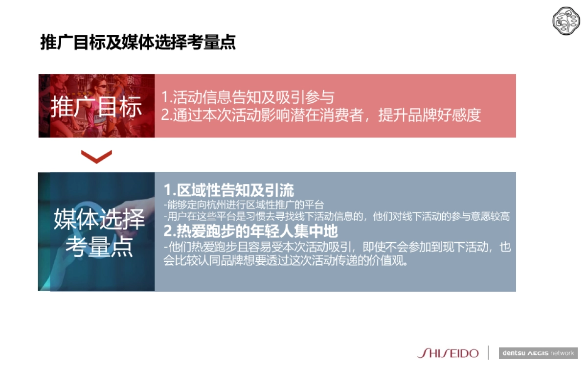 资生堂高端品杭州大厦活动推广案_第1页