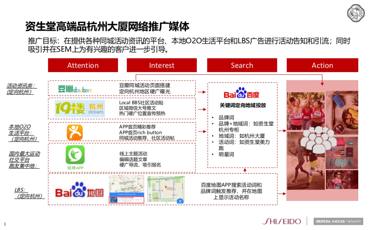 资生堂高端品杭州大厦活动推广案_第2页