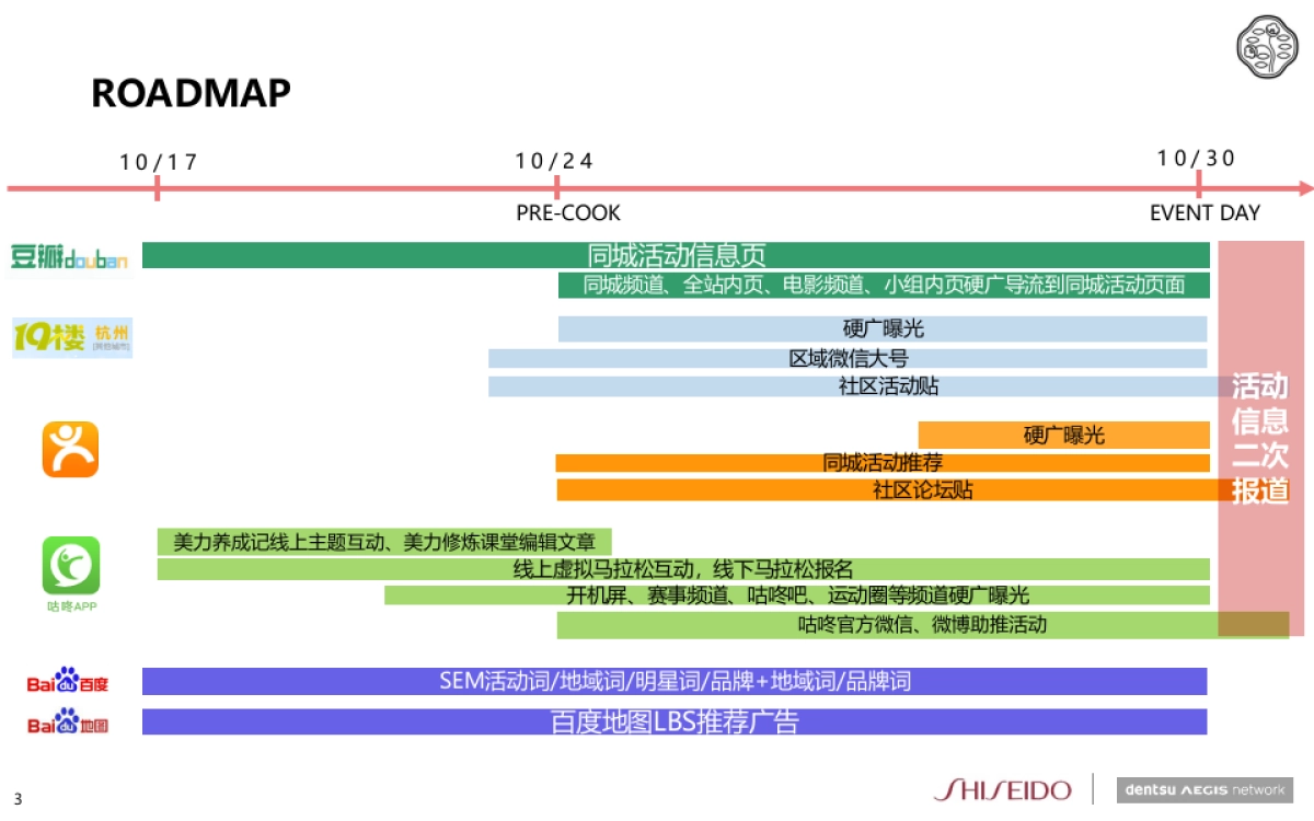 资生堂高端品杭州大厦活动推广案_第3页