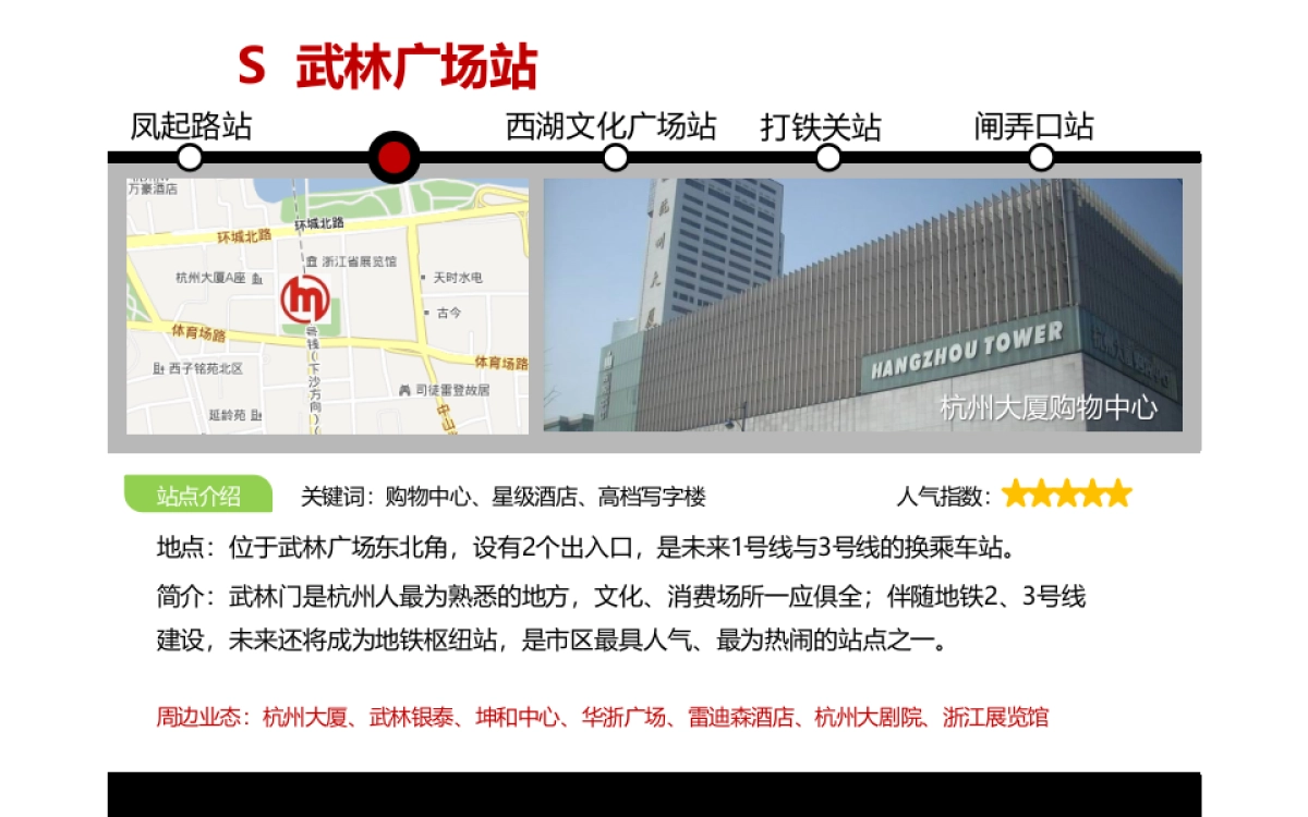 资生堂高端品杭州大厦活动推广案_第9页