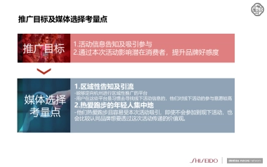 资生堂高端品杭州大厦活动推广案