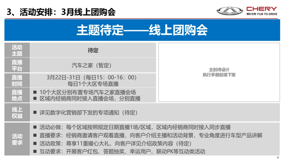 奇瑞2020年3月份区域营销推广手册_第6页