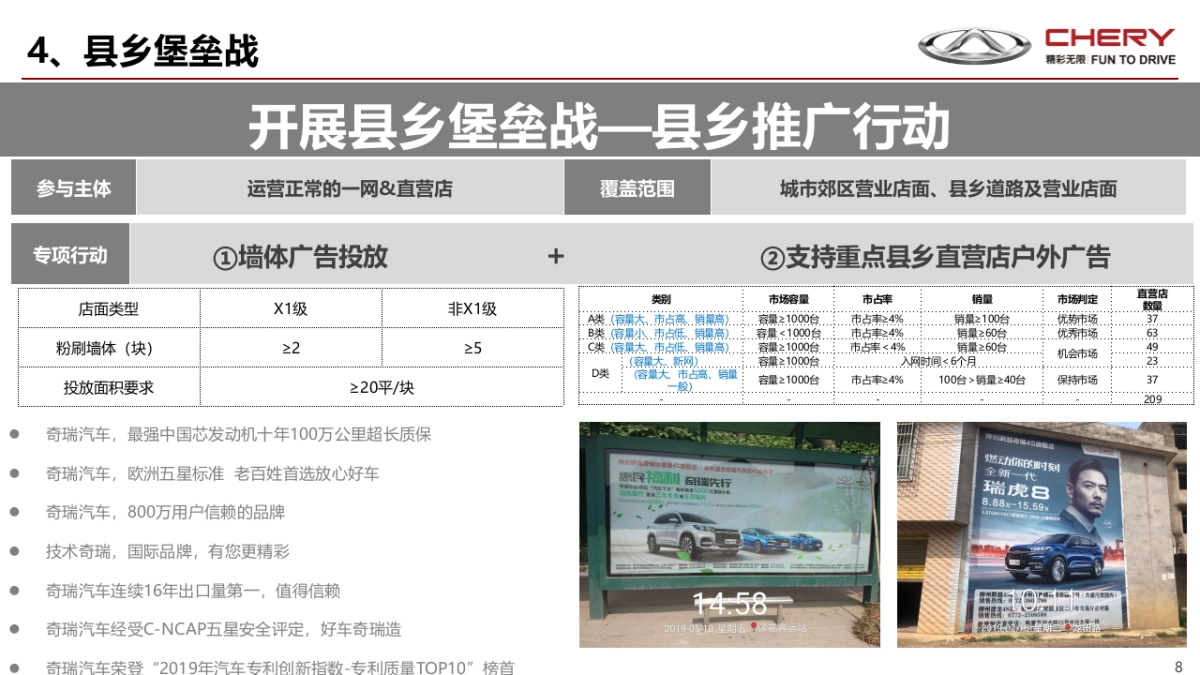 奇瑞2020年3月份区域营销推广手册_第8页