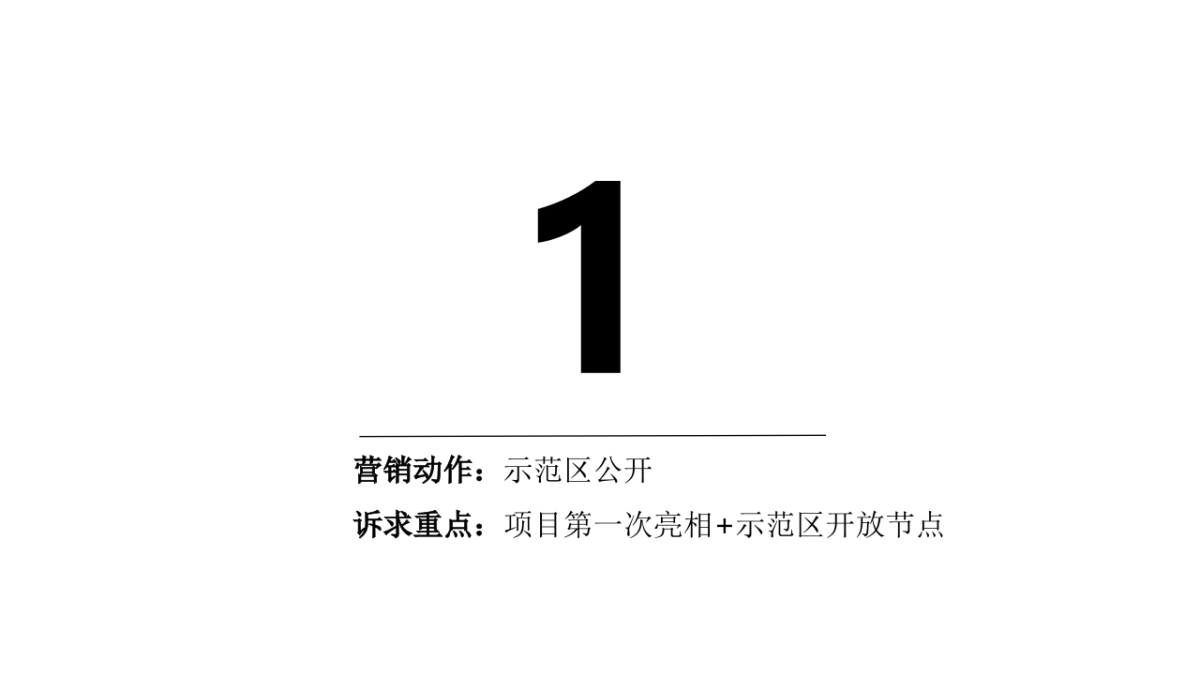 潜意识上海佘山院子开盘前推广_第8页
